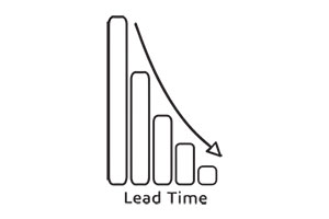reduced lead time